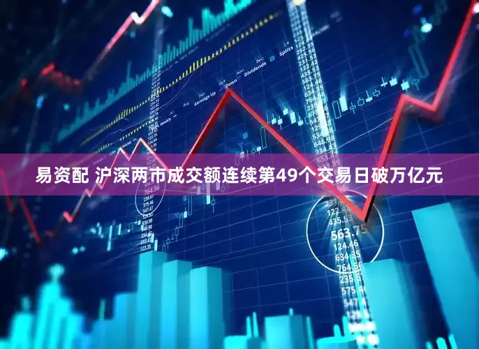 易资配 沪深两市成交额连续第49个交易日破万亿元